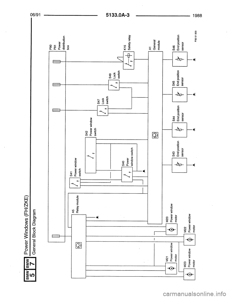 BMW 7 SERIES 1988 E32 Electrical Troubleshooting Manual 