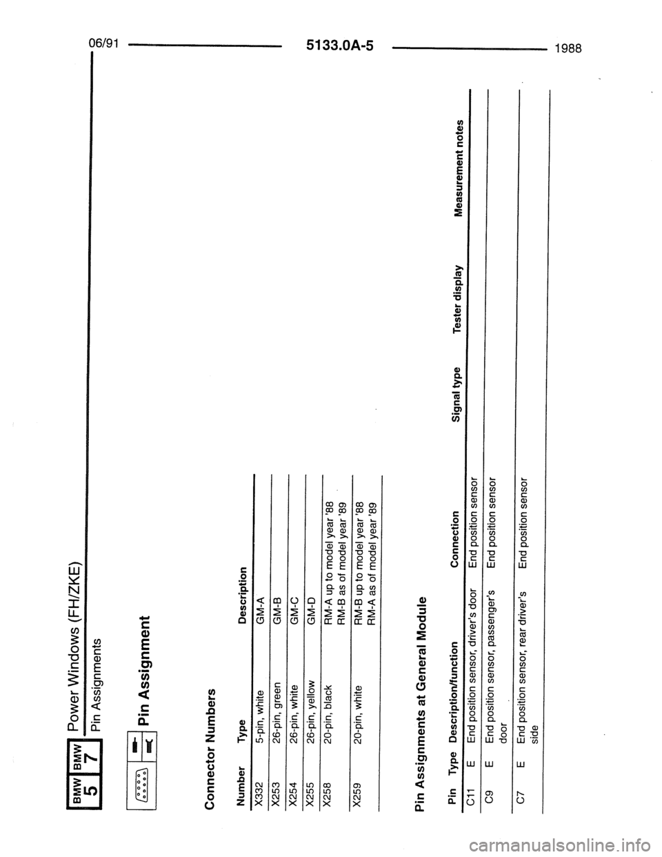 BMW 7 SERIES 1988 E32 Electrical Troubleshooting Manual 