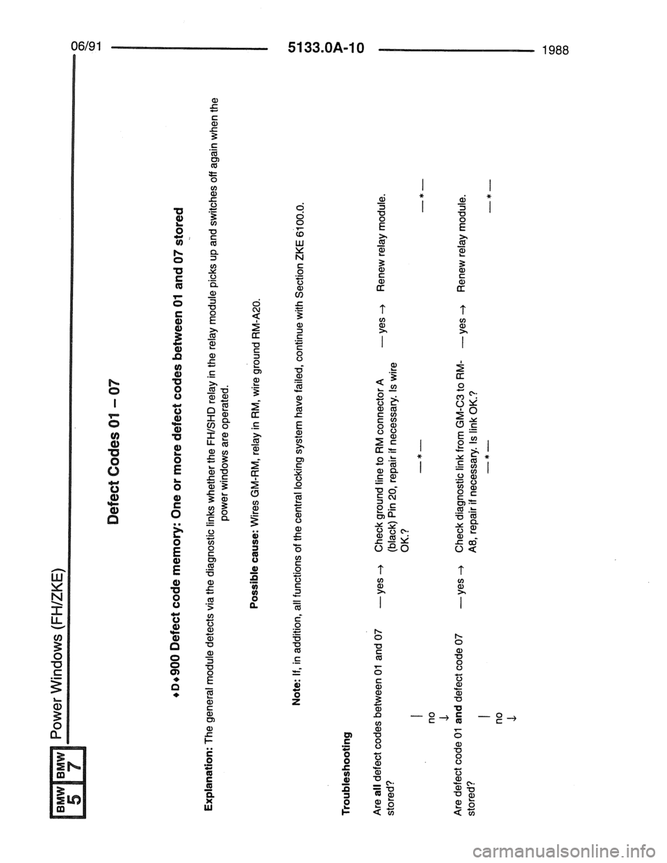 BMW 7 SERIES 1988 E32 Electrical Troubleshooting Manual 