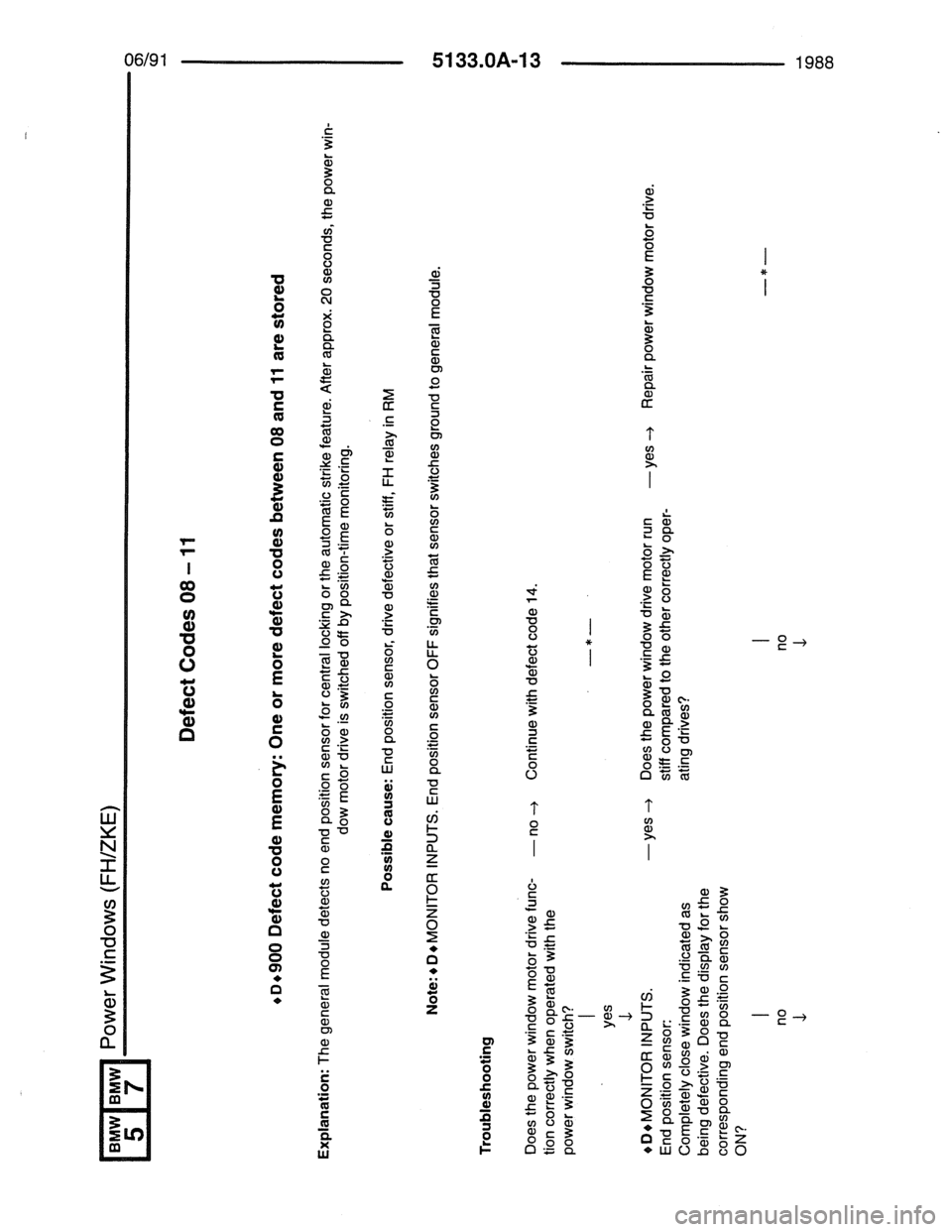 BMW 7 SERIES 1988 E32 Electrical Troubleshooting Manual 