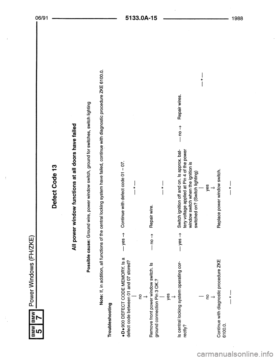 BMW 7 SERIES 1988 E32 Electrical Troubleshooting Manual 