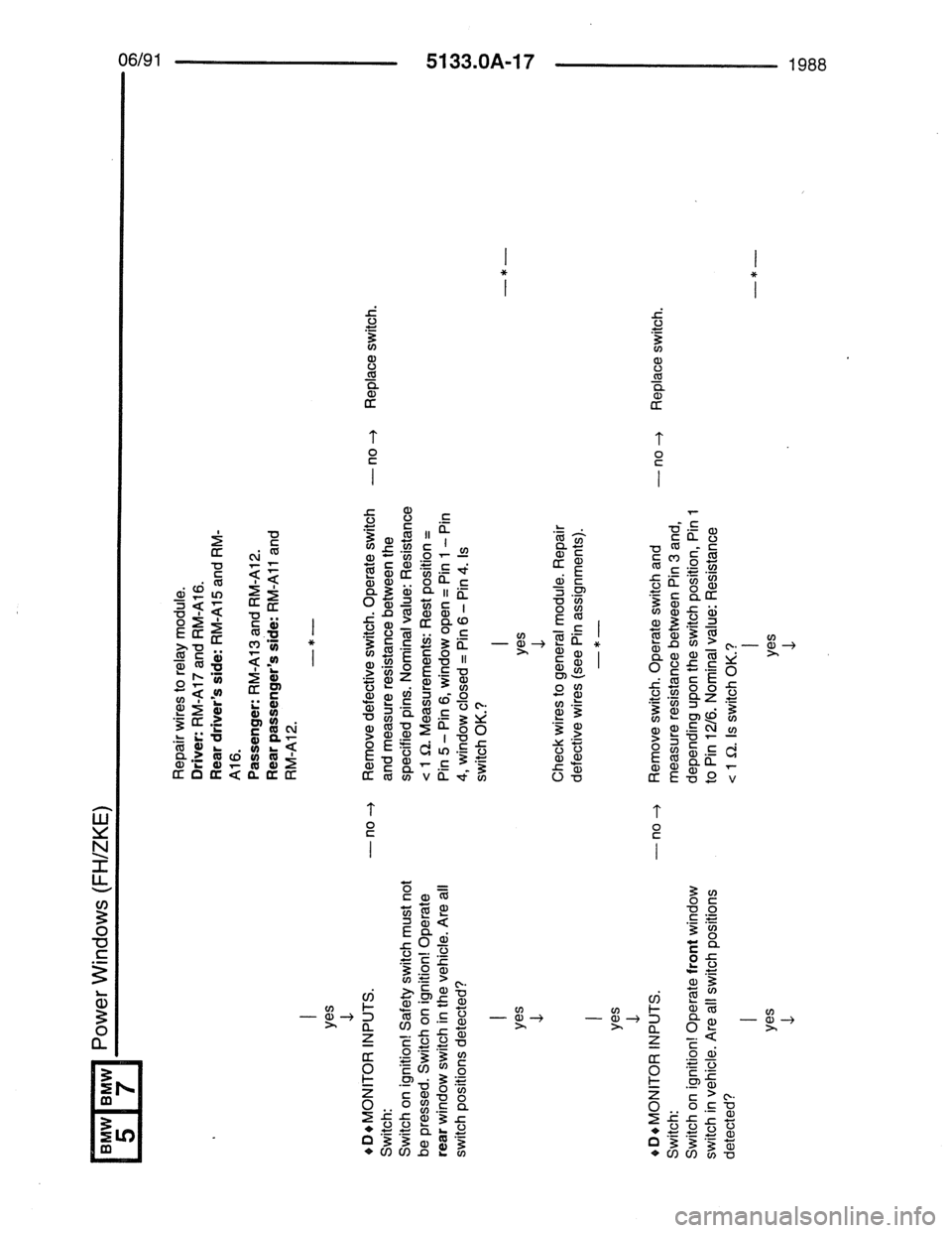 BMW 7 SERIES 1988 E32 Electrical Troubleshooting Manual 