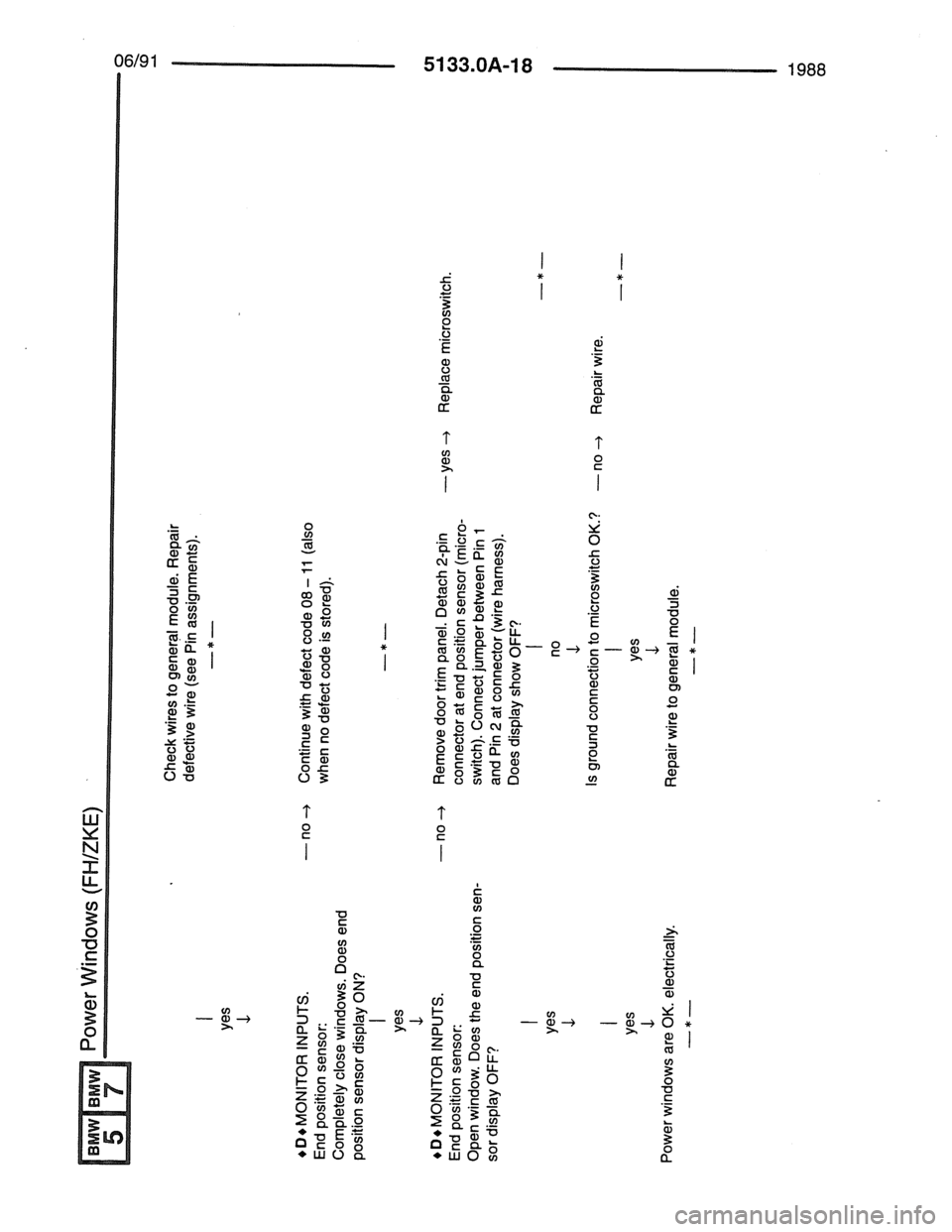 BMW 7 SERIES 1988 E32 Electrical Troubleshooting Manual 