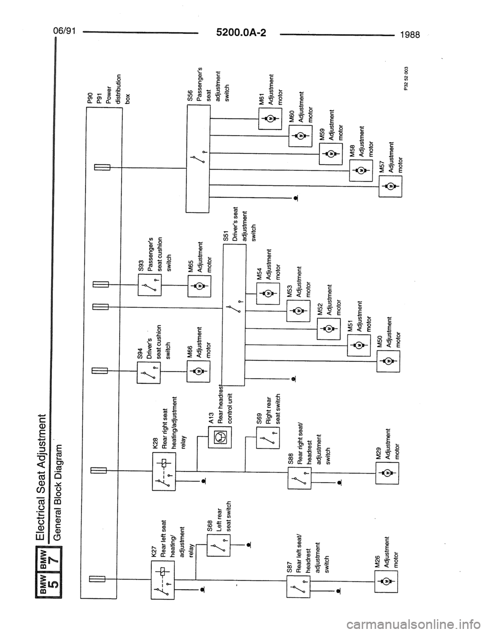 BMW 7 SERIES 1988 E32 Electrical Troubleshooting Manual 