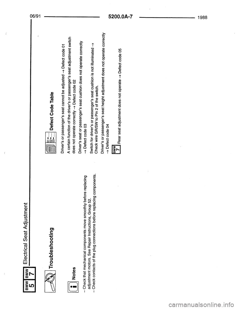 BMW 7 SERIES 1988 E32 Electrical Troubleshooting Manual 