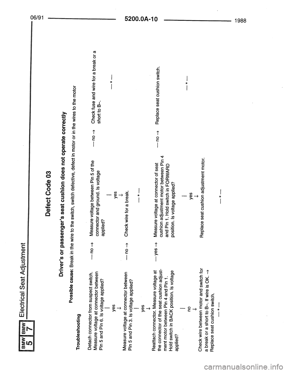 BMW 7 SERIES 1988 E32 Electrical Troubleshooting Manual 