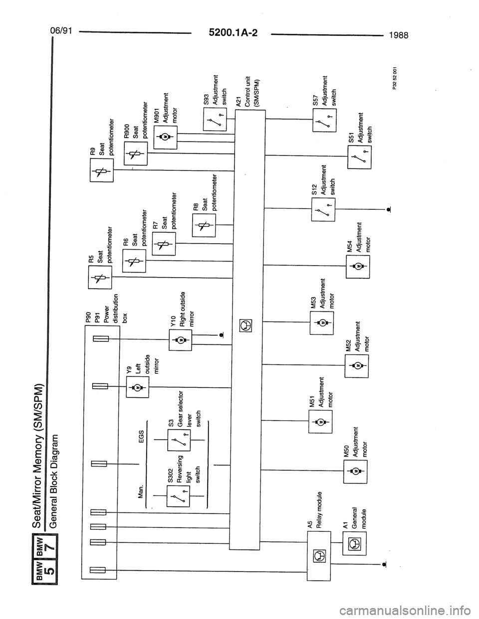 BMW 7 SERIES 1988 E32 Electrical Troubleshooting Manual 