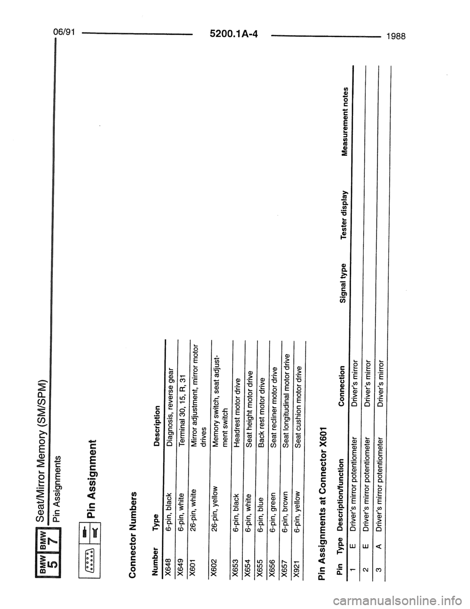 BMW 7 SERIES 1988 E32 Electrical Troubleshooting Manual 