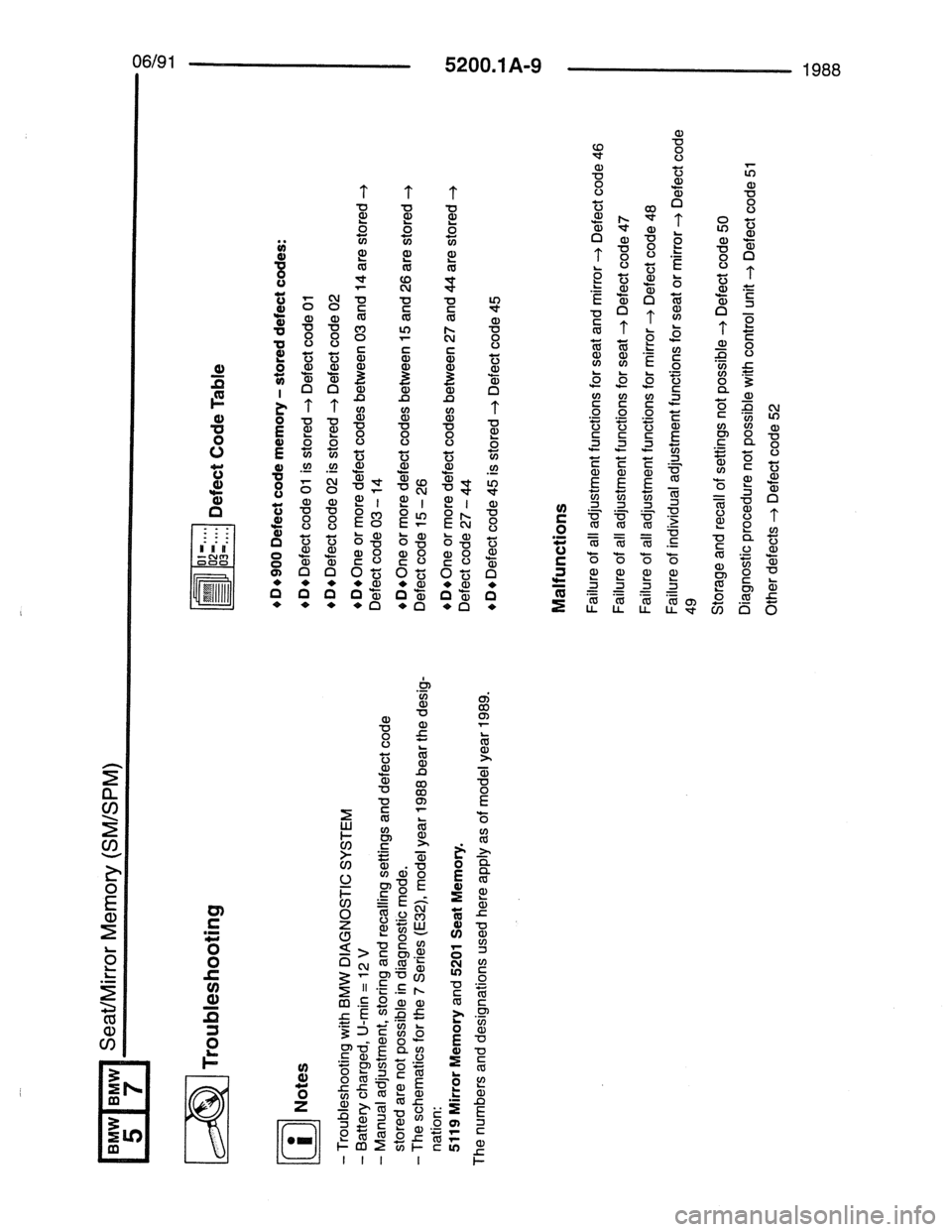 BMW 7 SERIES 1988 E32 Electrical Troubleshooting Manual 