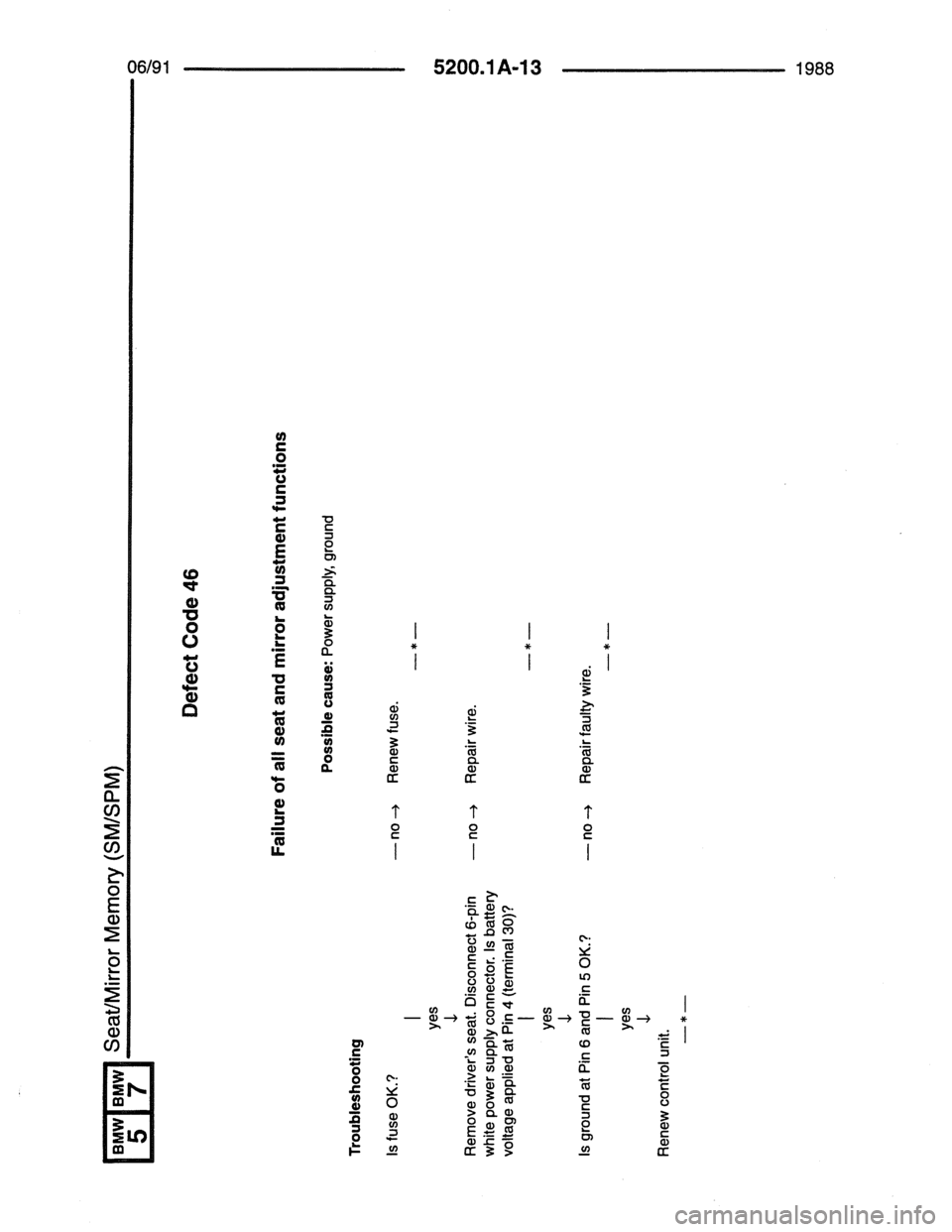 BMW 7 SERIES 1988 E32 Electrical Troubleshooting Manual 