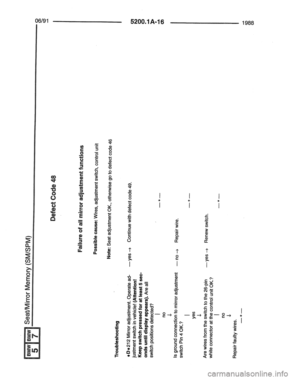 BMW 7 SERIES 1988 E32 Electrical Troubleshooting Manual 