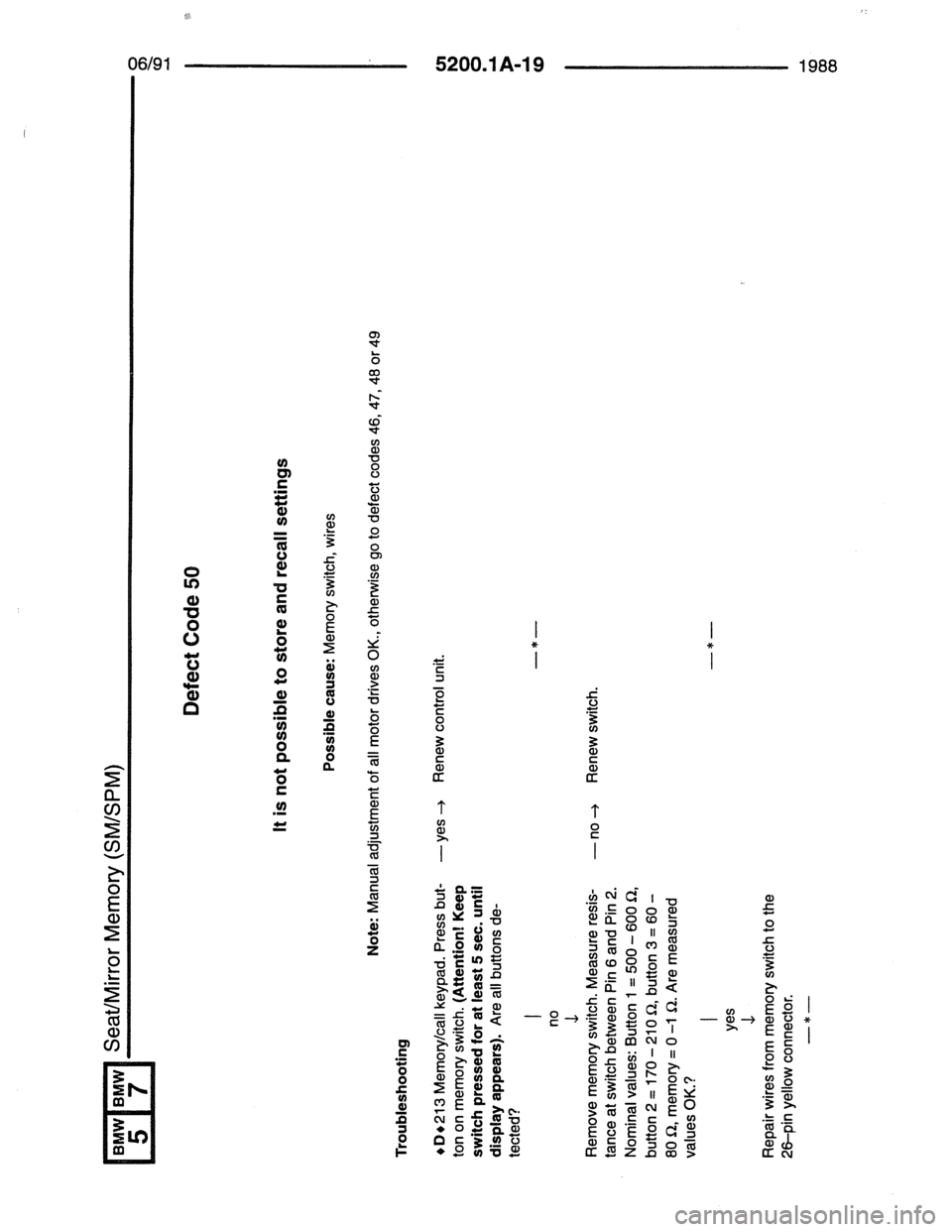 BMW 7 SERIES 1988 E32 Electrical Troubleshooting Manual 