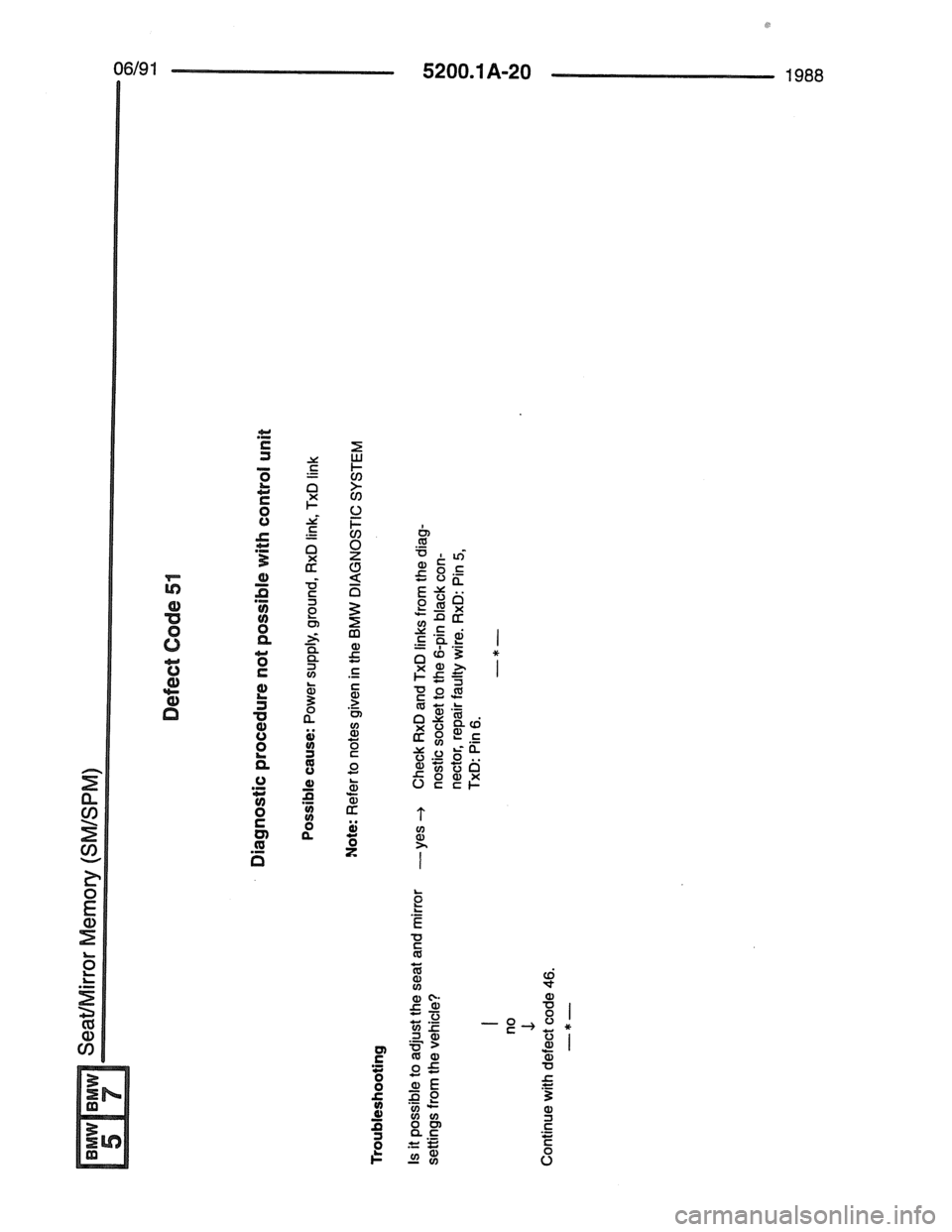 BMW 7 SERIES 1988 E32 Electrical Troubleshooting Manual 