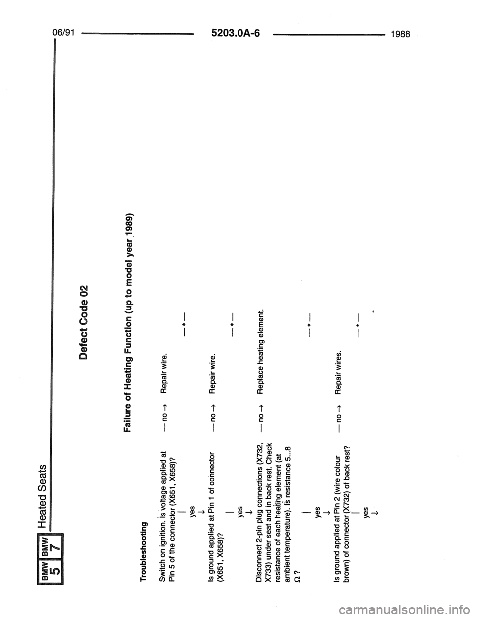 BMW 7 SERIES 1988 E32 Electrical Troubleshooting Manual 