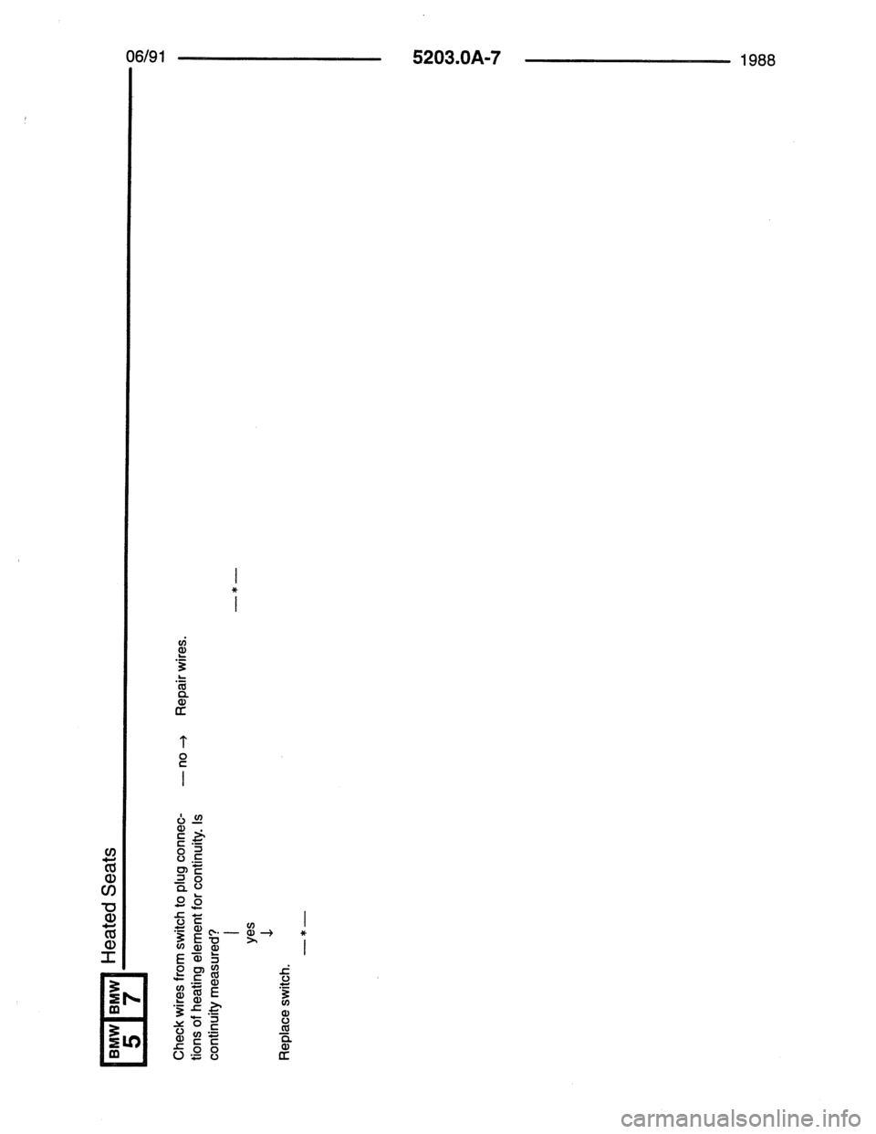 BMW 7 SERIES 1988 E32 Electrical Troubleshooting Manual 