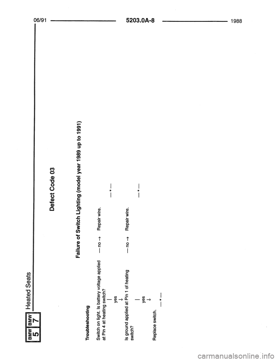 BMW 7 SERIES 1988 E32 Electrical Troubleshooting Manual 