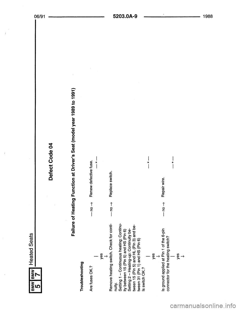 BMW 7 SERIES 1988 E32 Electrical Troubleshooting Manual 