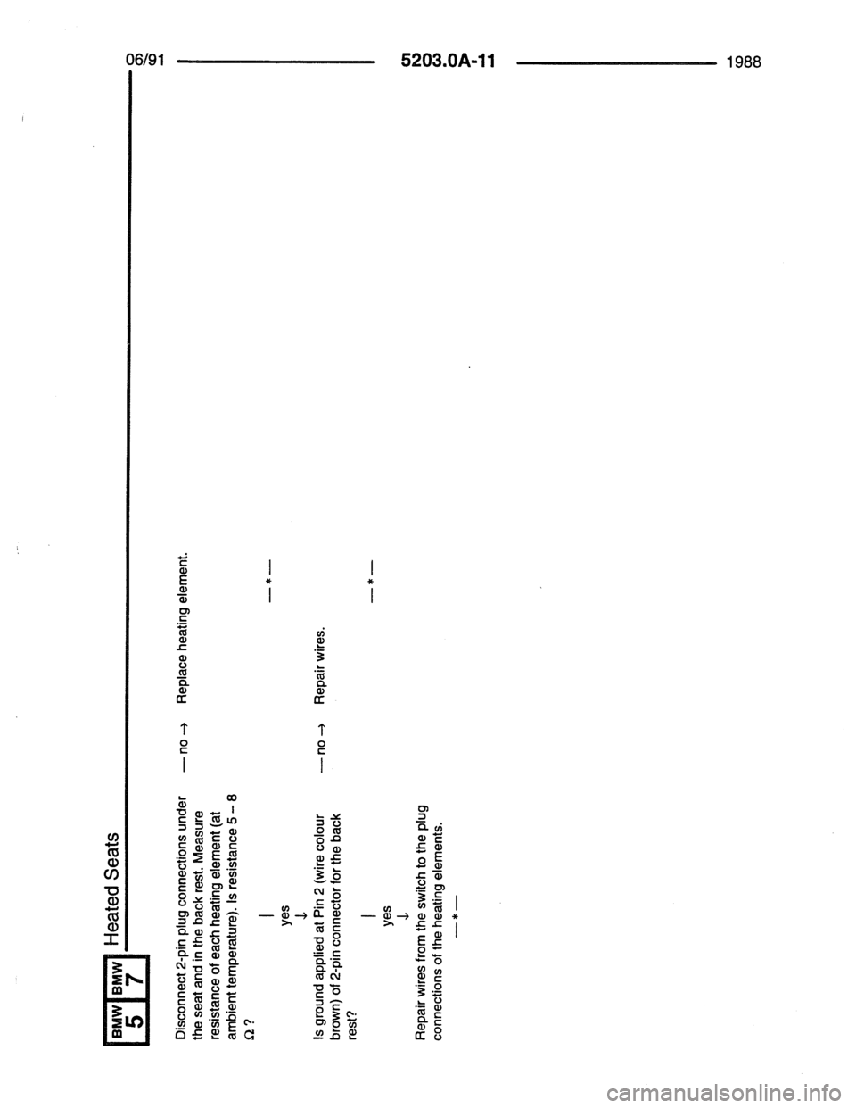BMW 7 SERIES 1988 E32 Electrical Troubleshooting Manual 