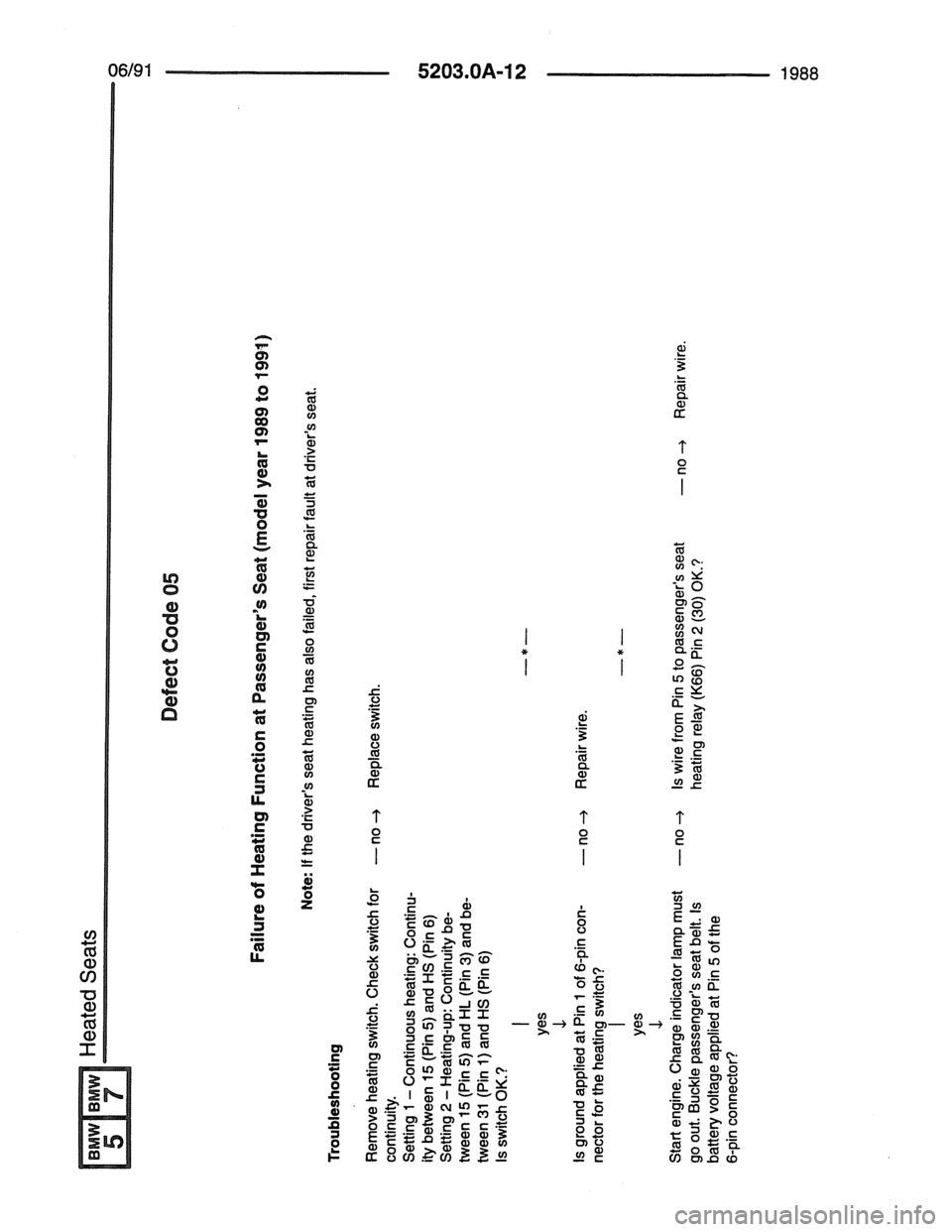 BMW 7 SERIES 1988 E32 Electrical Troubleshooting Manual 