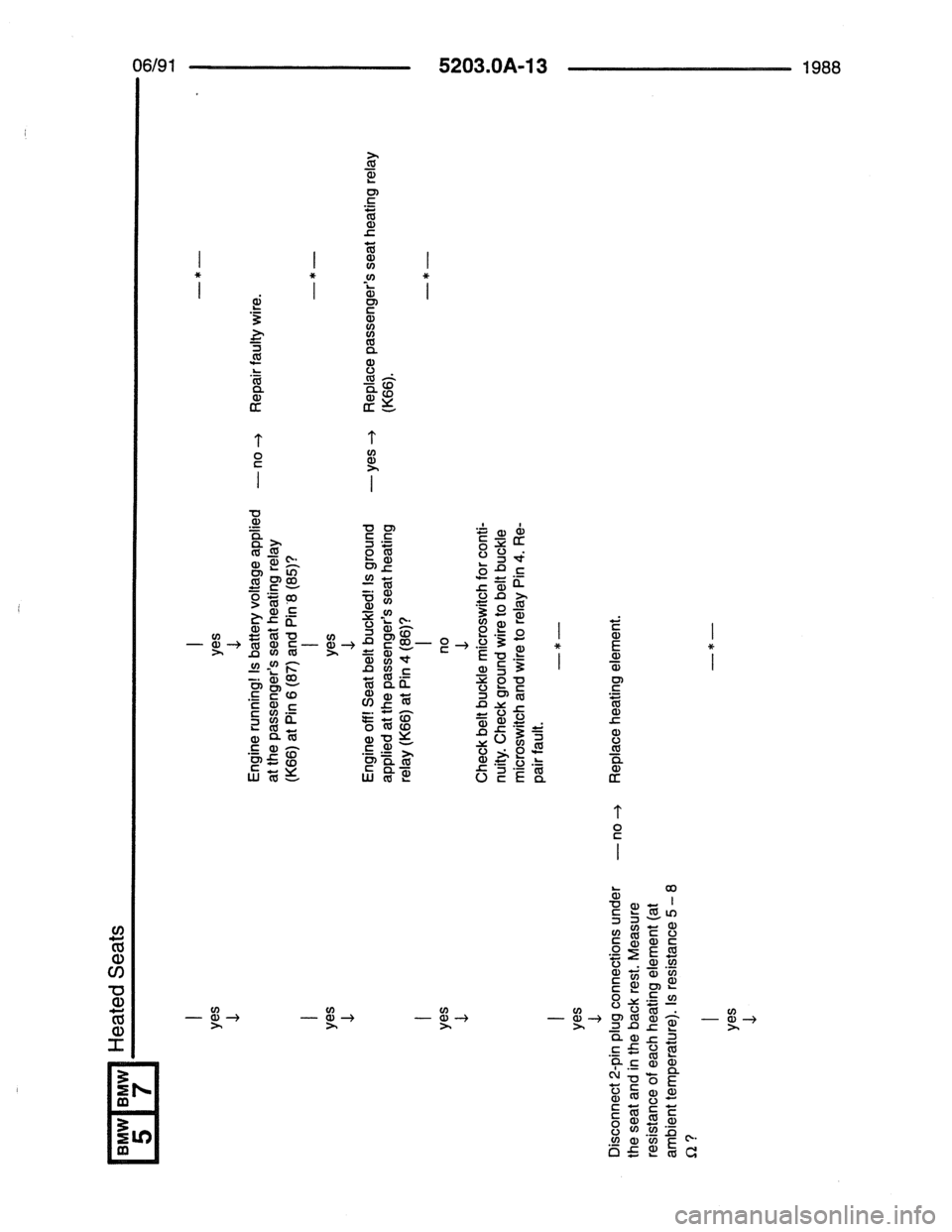 BMW 7 SERIES 1988 E32 Electrical Troubleshooting Manual 