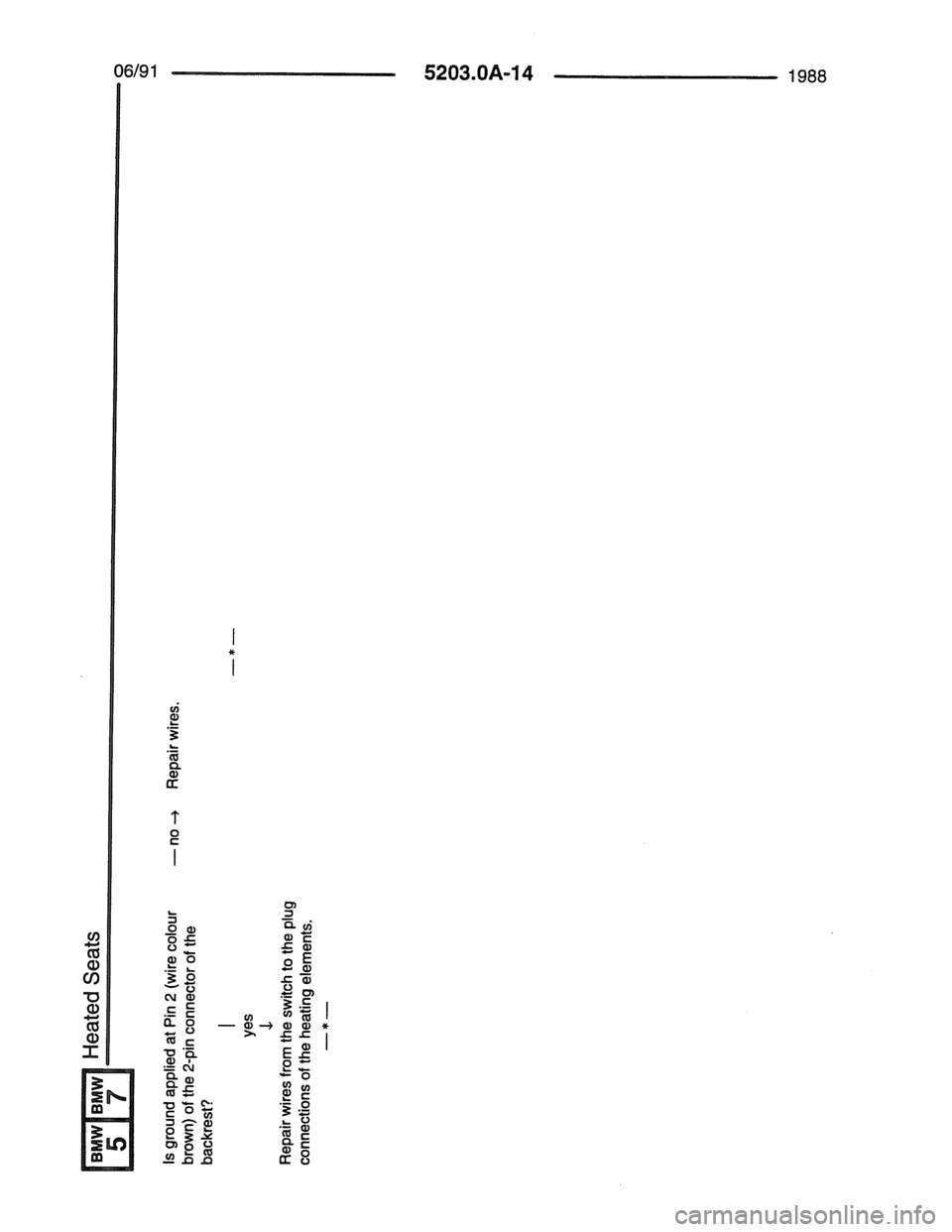 BMW 7 SERIES 1988 E32 Electrical Troubleshooting Manual 