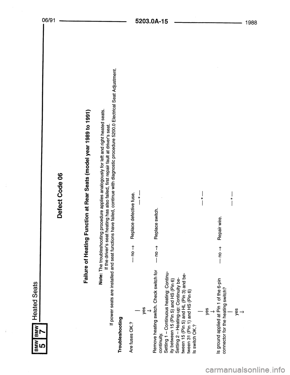 BMW 7 SERIES 1988 E32 Electrical Troubleshooting Manual 