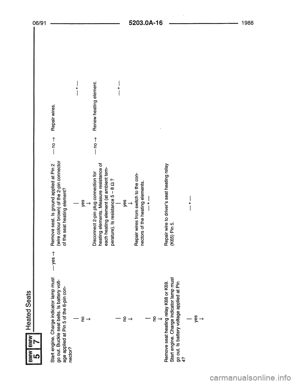BMW 7 SERIES 1988 E32 Electrical Troubleshooting Manual 