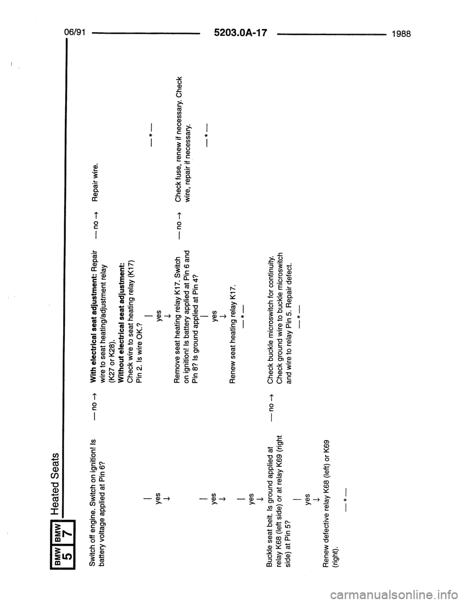 BMW 7 SERIES 1988 E32 Electrical Troubleshooting Manual 