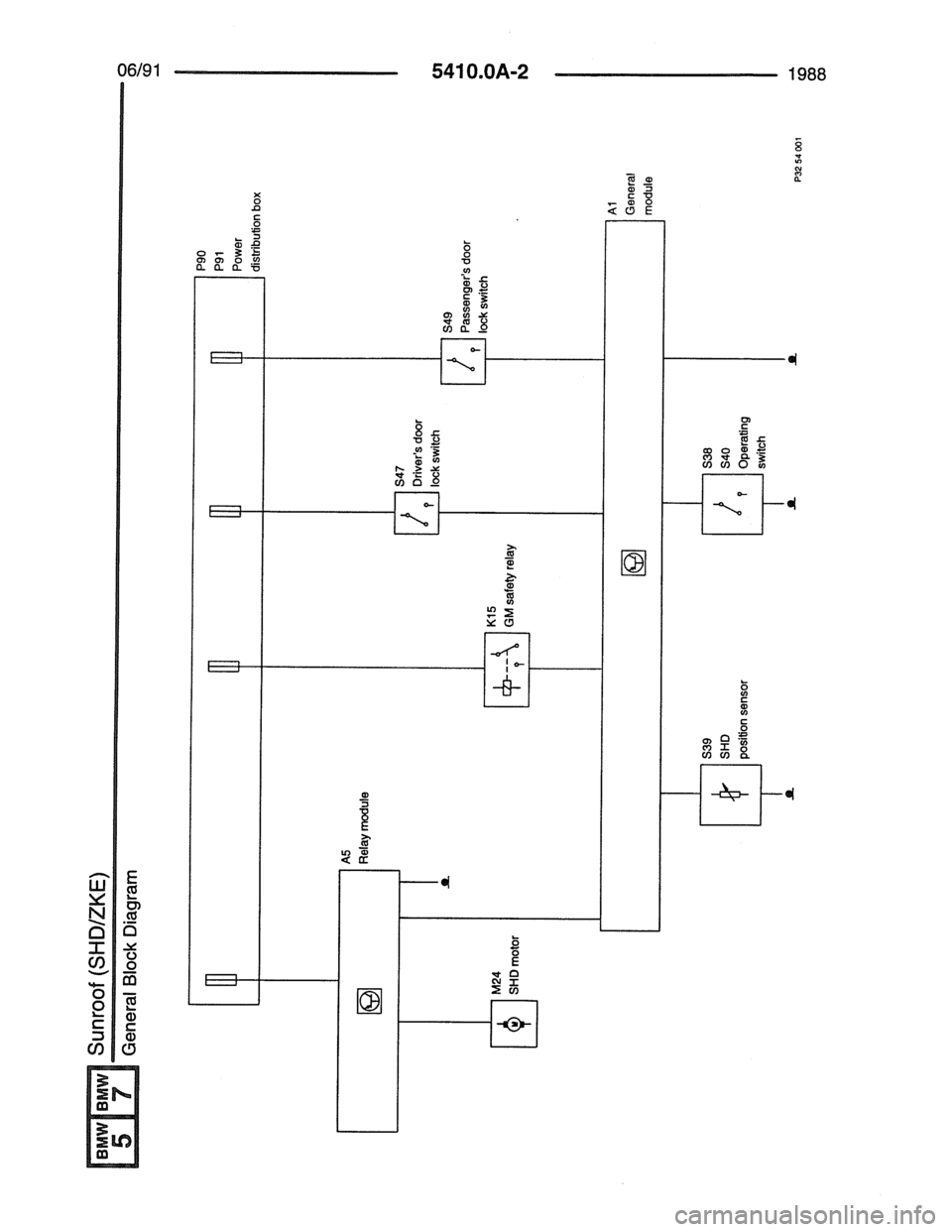 BMW 7 SERIES 1988 E32 Electrical Troubleshooting Manual 