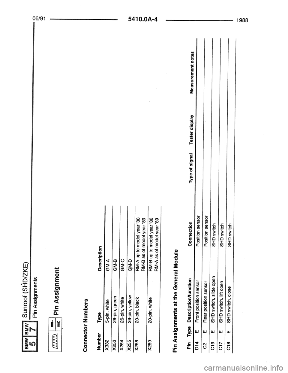 BMW 7 SERIES 1988 E32 Electrical Troubleshooting Manual 