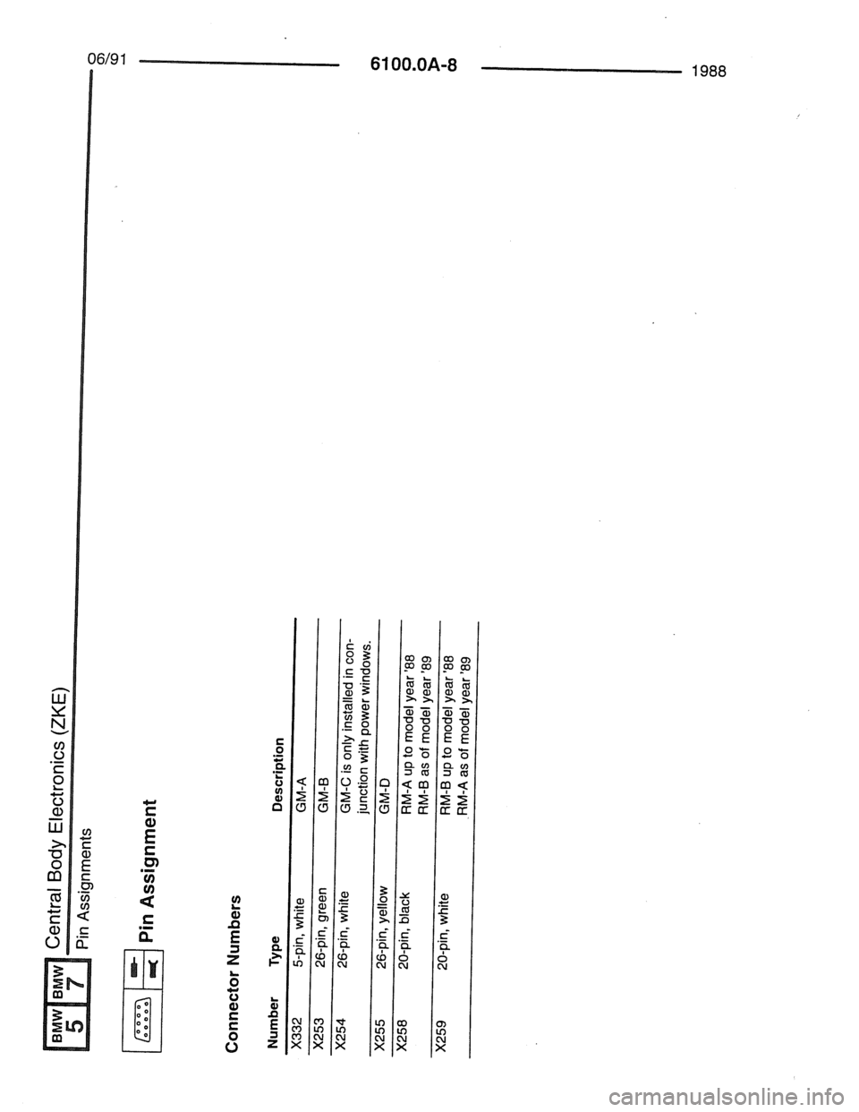BMW 7 SERIES 1988 E32 Electrical Troubleshooting Manual 