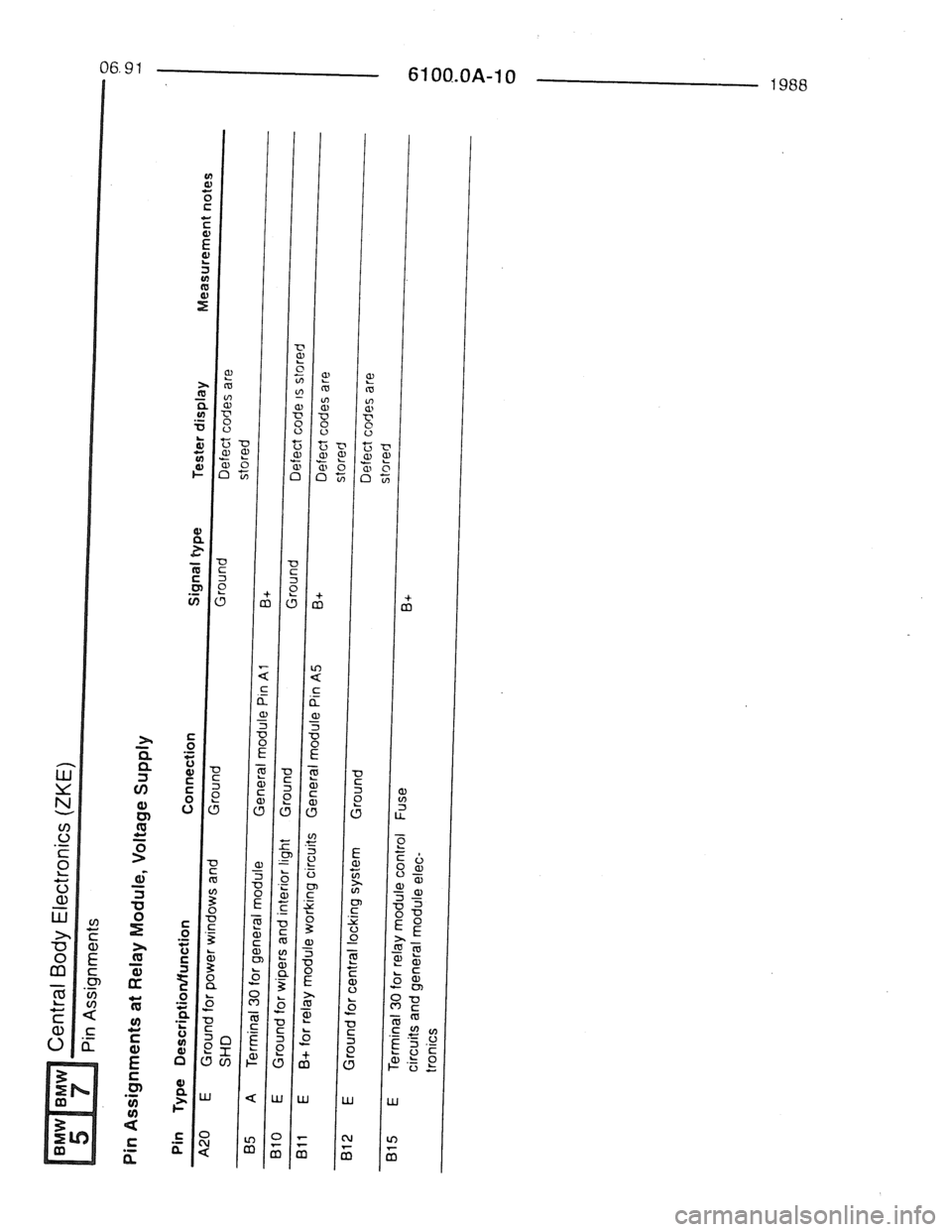 BMW 7 SERIES 1988 E32 Electrical Troubleshooting Manual 