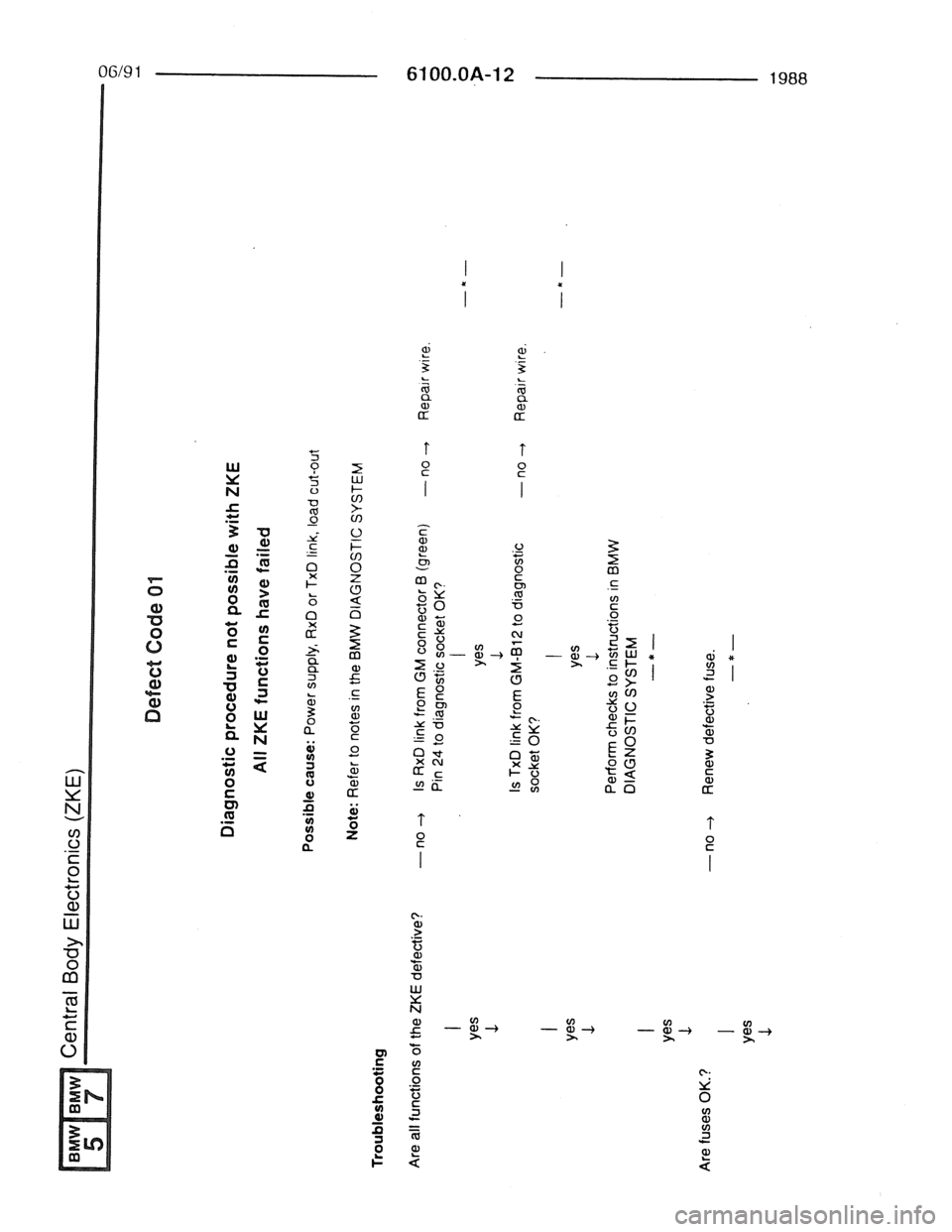 BMW 7 SERIES 1988 E32 Electrical Troubleshooting Manual 