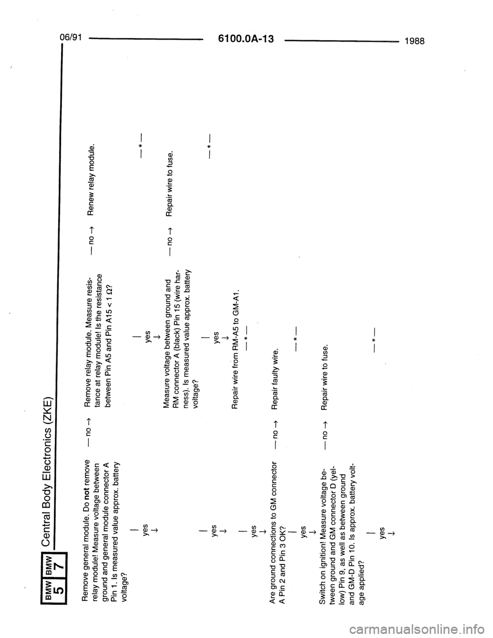 BMW 7 SERIES 1988 E32 Electrical Troubleshooting Manual 