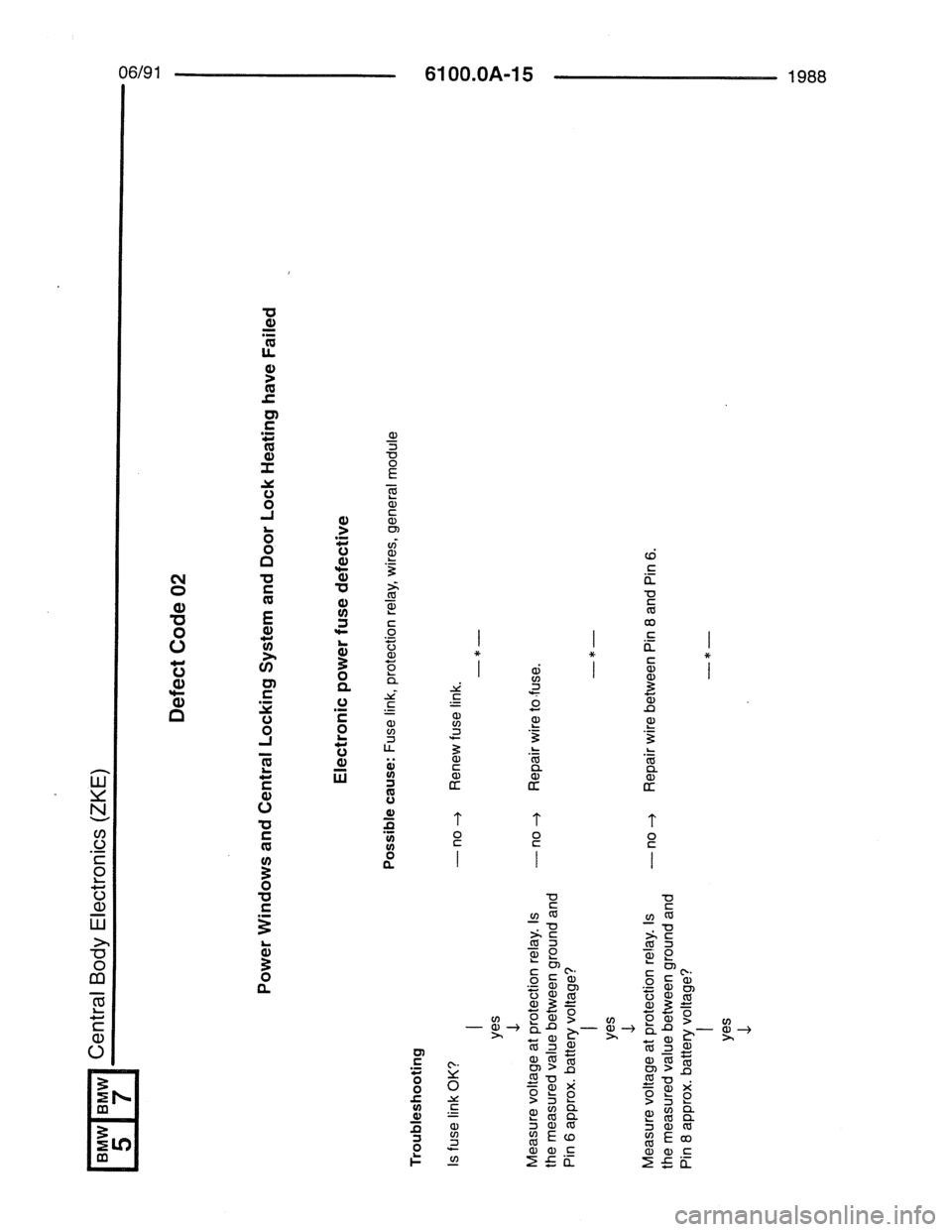 BMW 7 SERIES 1988 E32 Electrical Troubleshooting Manual 