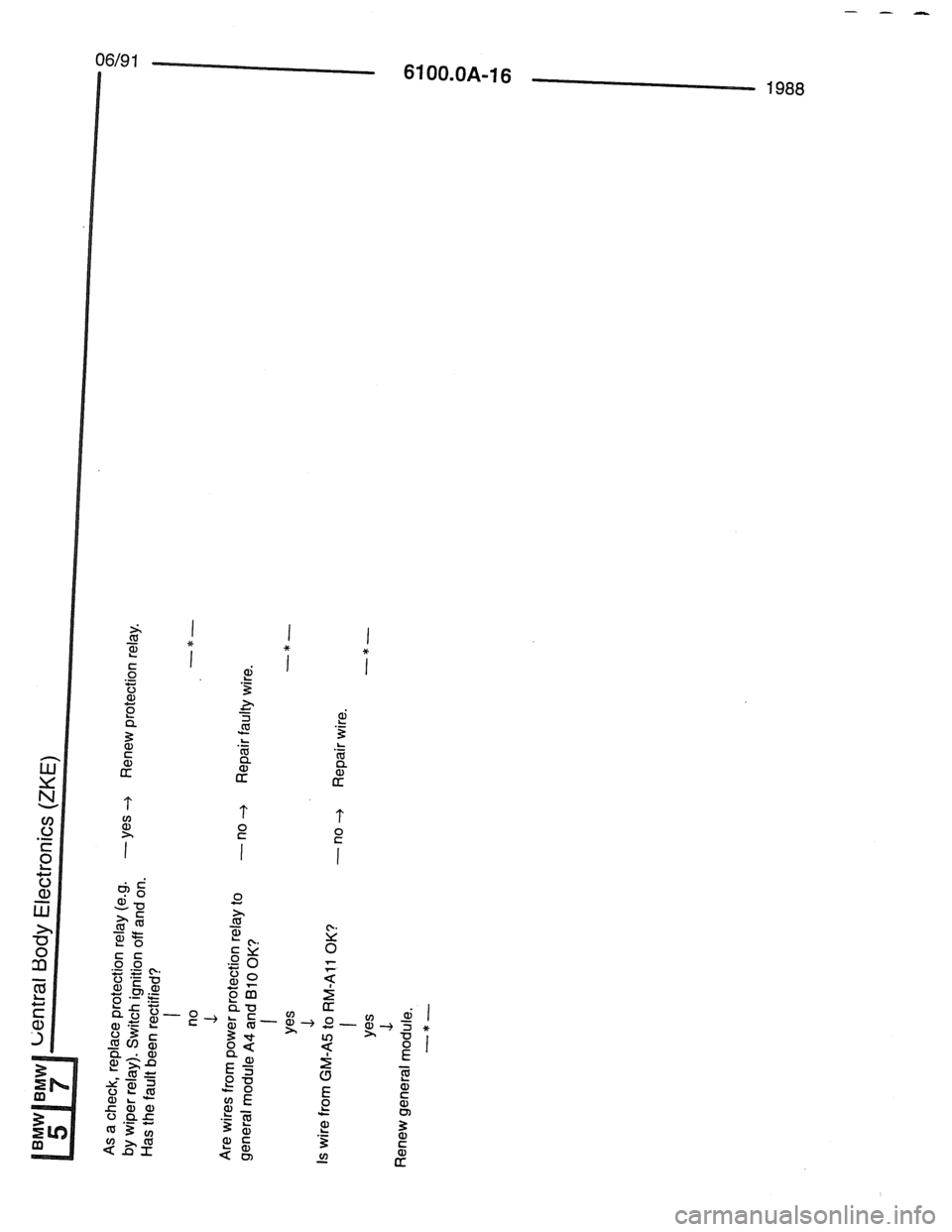 BMW 7 SERIES 1988 E32 Electrical Troubleshooting Manual 