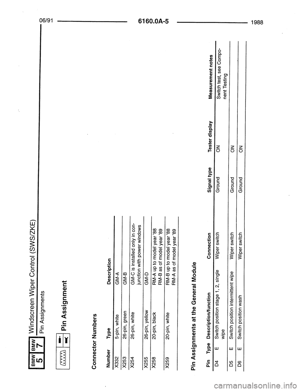 BMW 7 SERIES 1988 E32 Electrical Troubleshooting Manual 