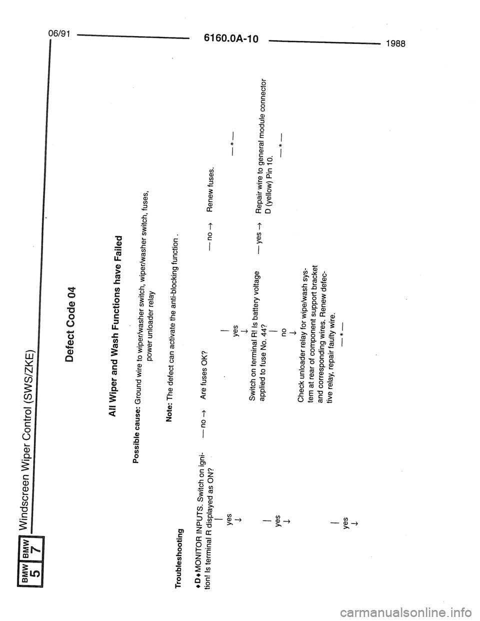 BMW 7 SERIES 1988 E32 Electrical Troubleshooting Manual 
