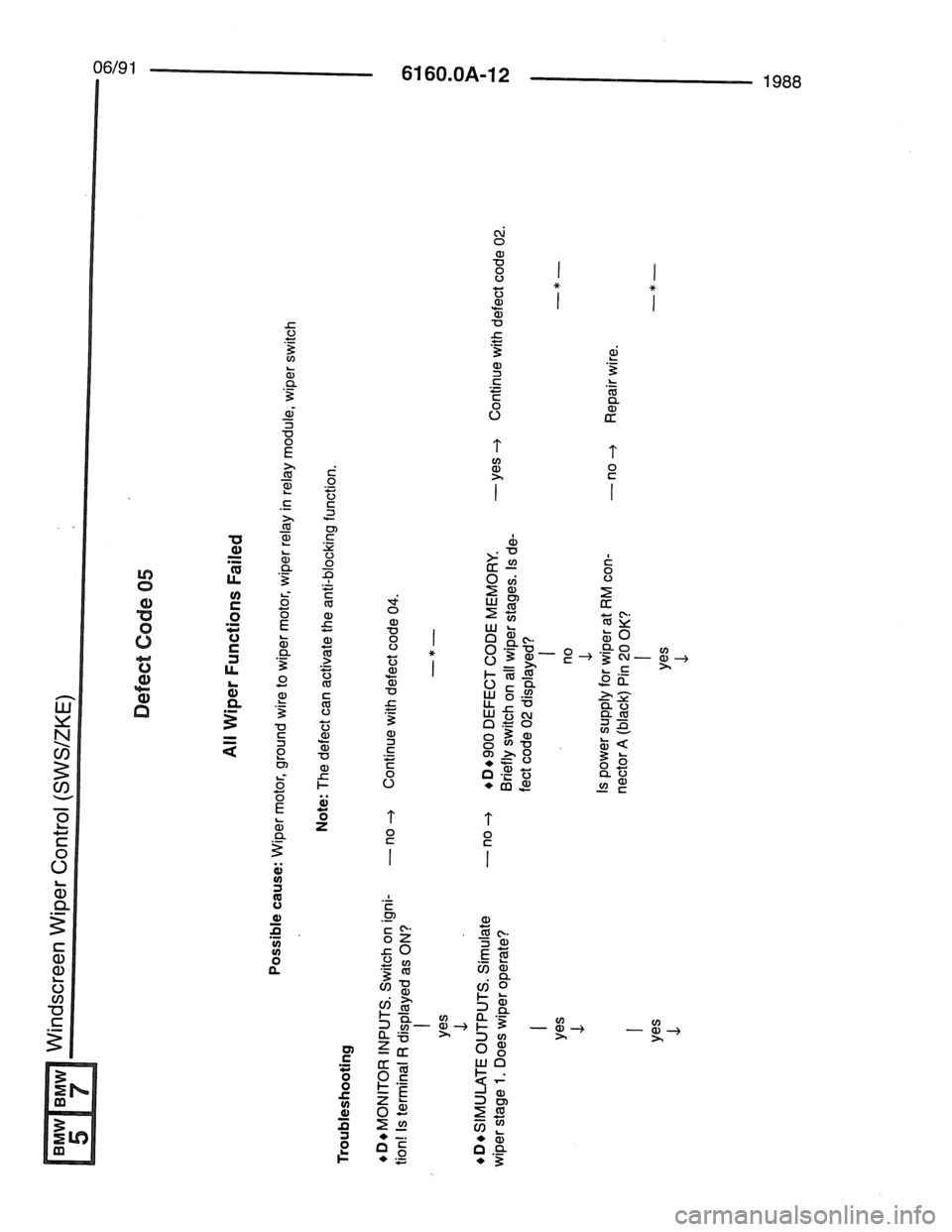 BMW 7 SERIES 1988 E32 Electrical Troubleshooting Manual 