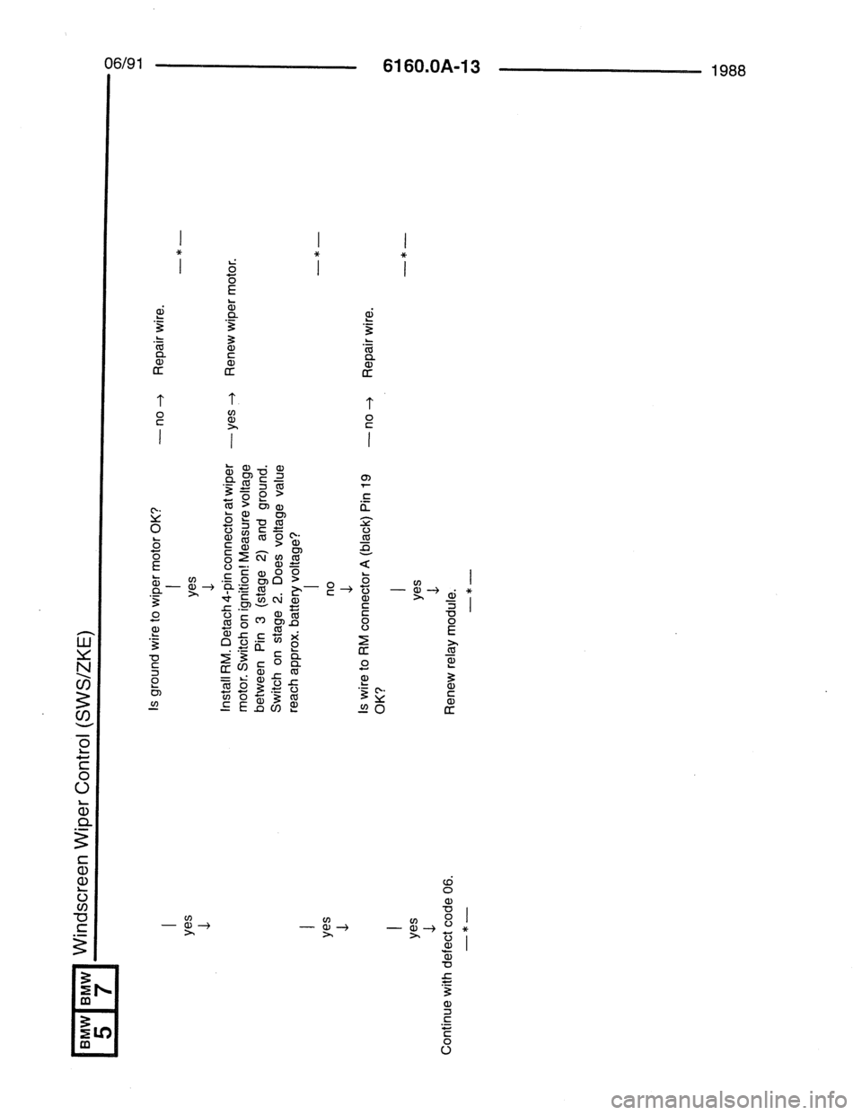 BMW 7 SERIES 1988 E32 Electrical Troubleshooting Manual 