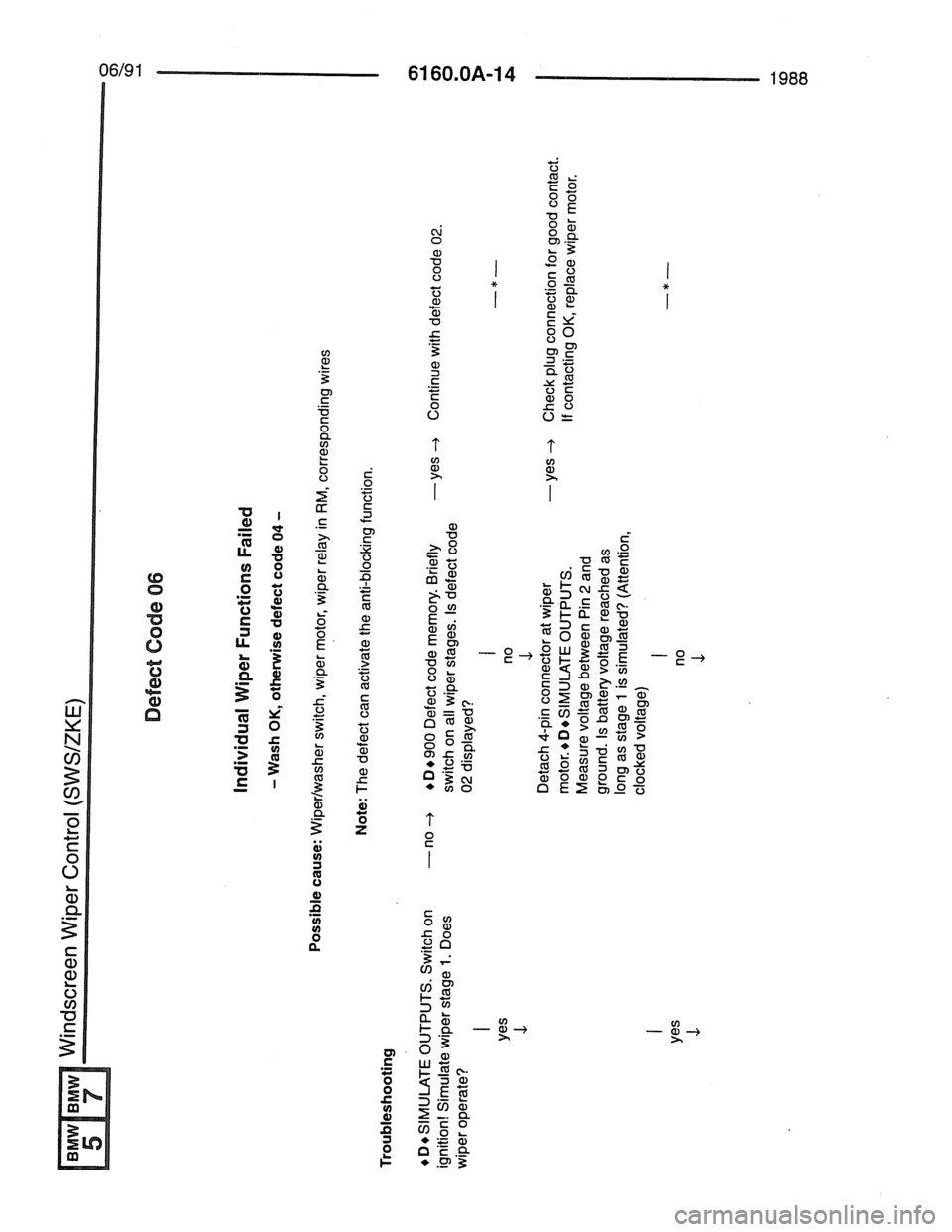 BMW 7 SERIES 1988 E32 Electrical Troubleshooting Manual 