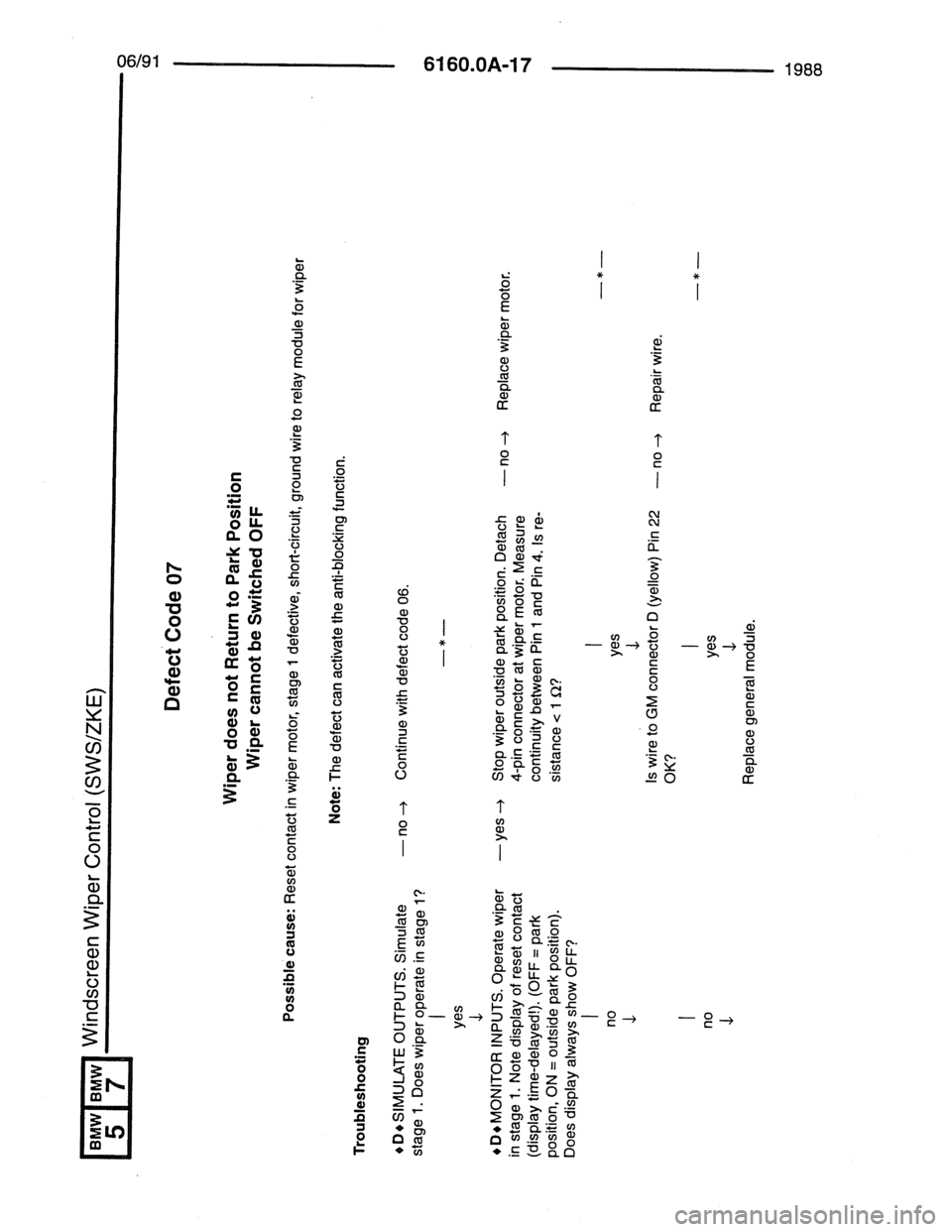 BMW 7 SERIES 1988 E32 Electrical Troubleshooting Manual 