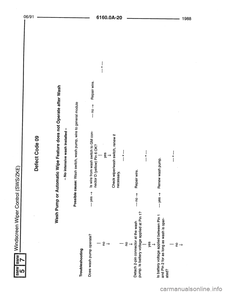 BMW 7 SERIES 1988 E32 Electrical Troubleshooting Manual 