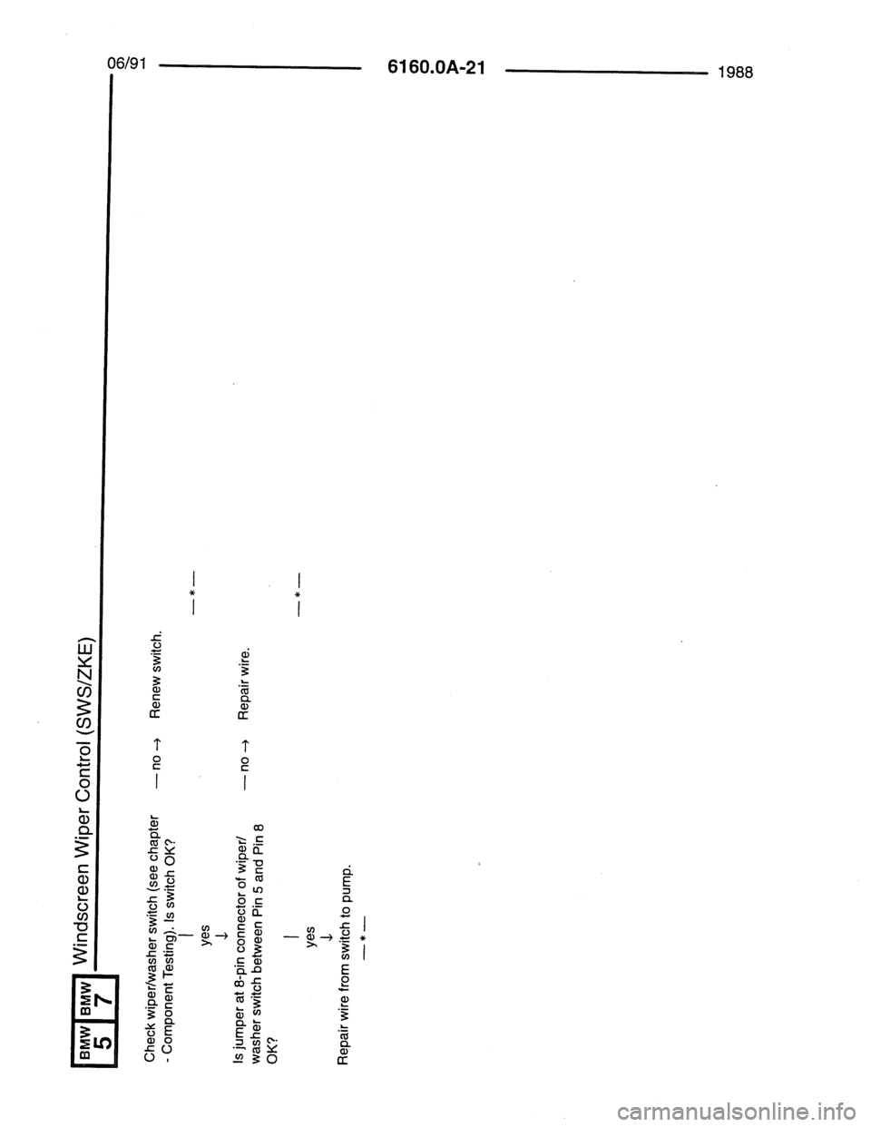 BMW 7 SERIES 1988 E32 Electrical Troubleshooting Manual 