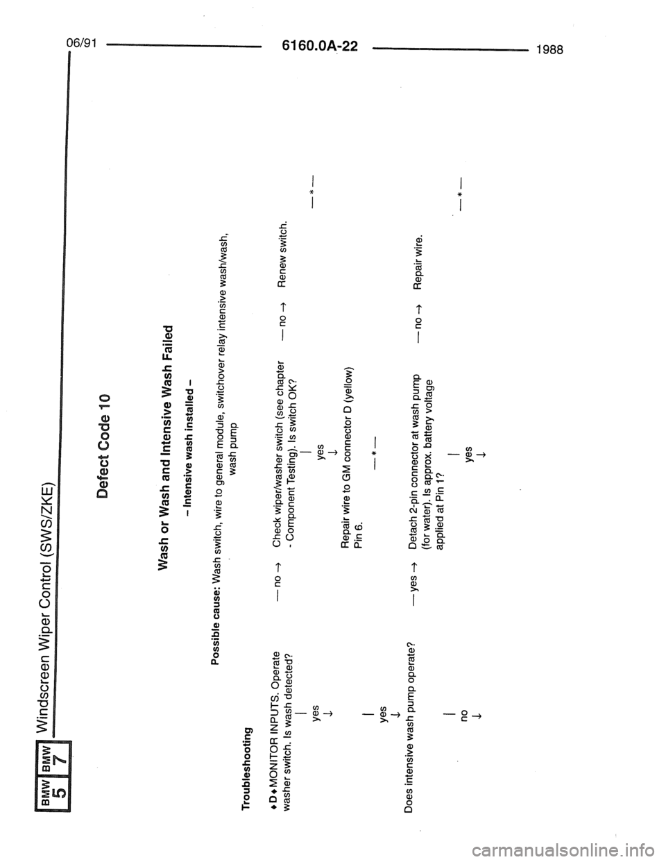 BMW 7 SERIES 1988 E32 Electrical Troubleshooting Manual 