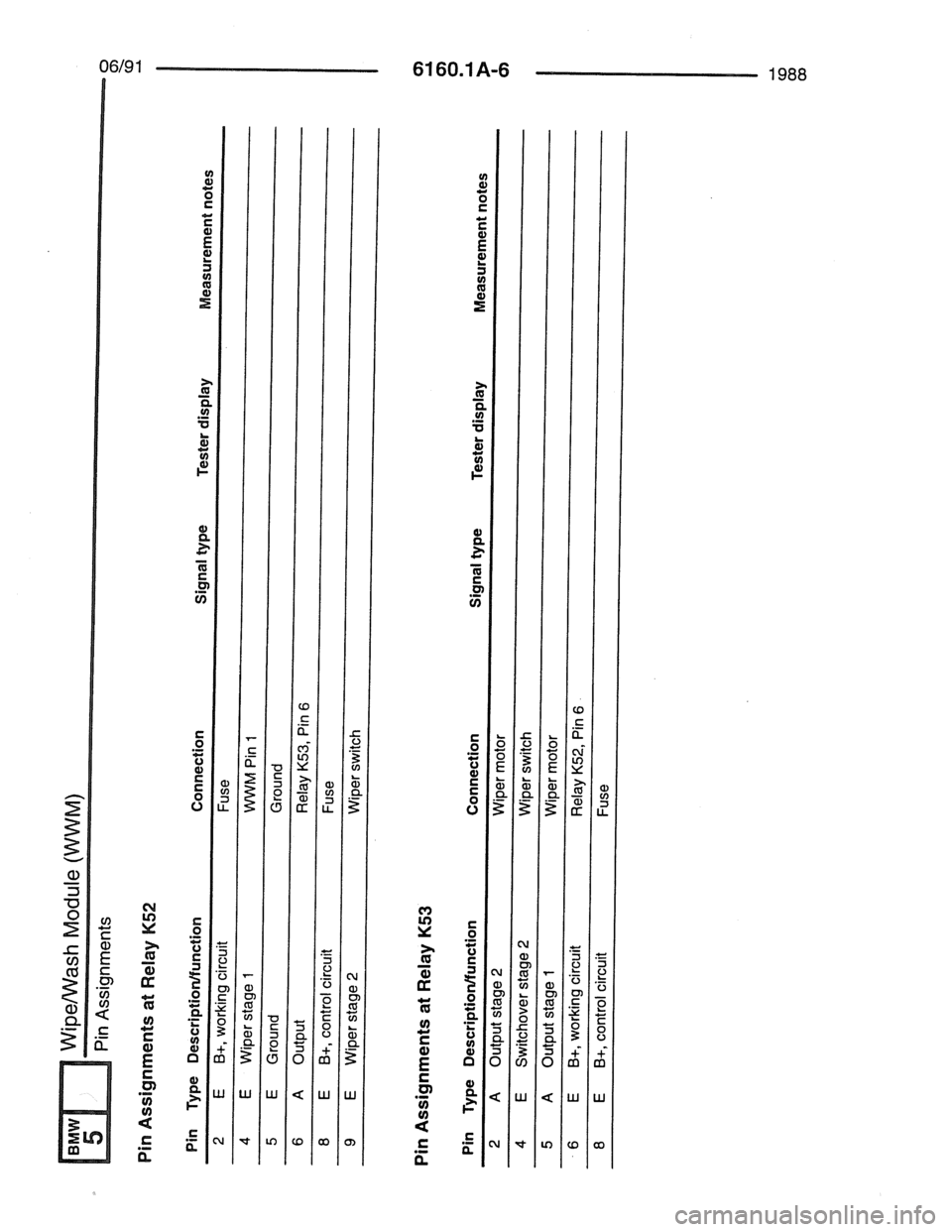 BMW 7 SERIES 1988 E32 Electrical Troubleshooting Manual 