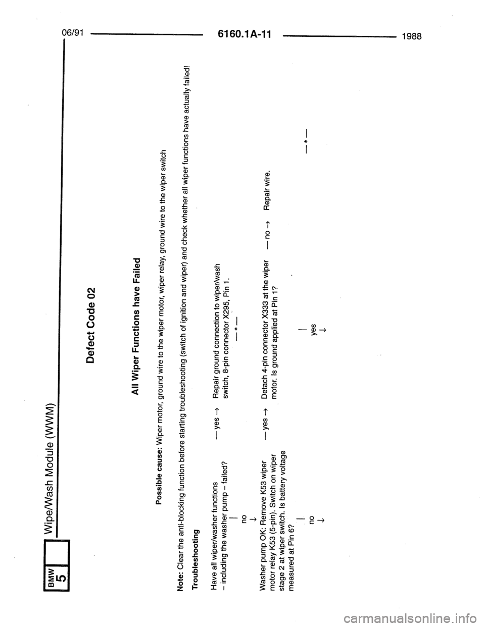BMW 7 SERIES 1988 E32 Electrical Troubleshooting Manual 