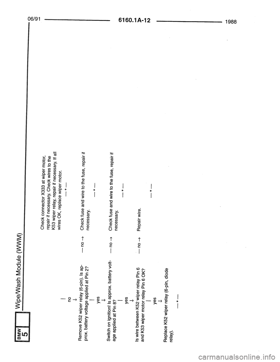 BMW 7 SERIES 1988 E32 Electrical Troubleshooting Manual 