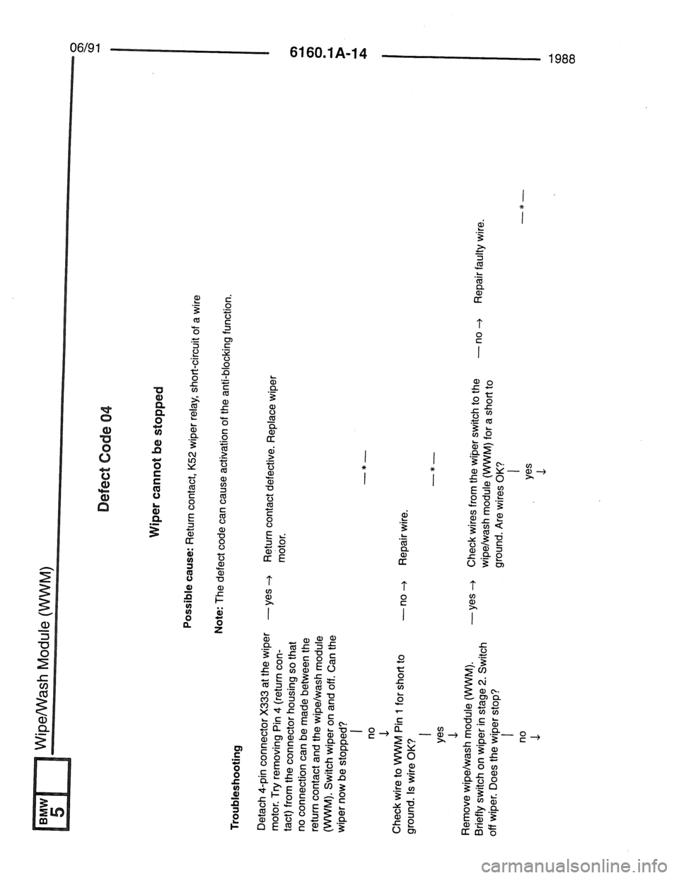 BMW 7 SERIES 1988 E32 Electrical Troubleshooting Manual 
