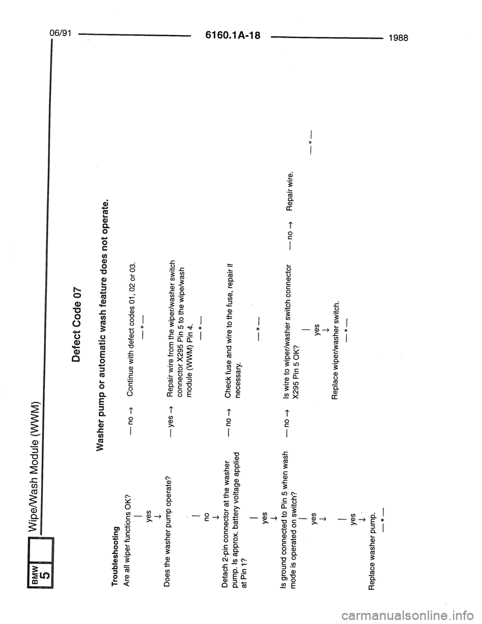 BMW 7 SERIES 1988 E32 Electrical Troubleshooting Manual 